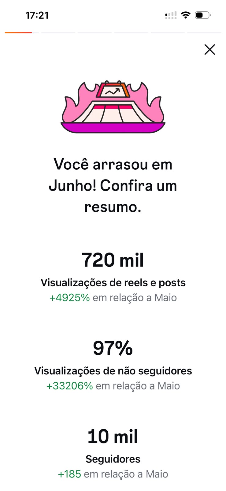 Métrica